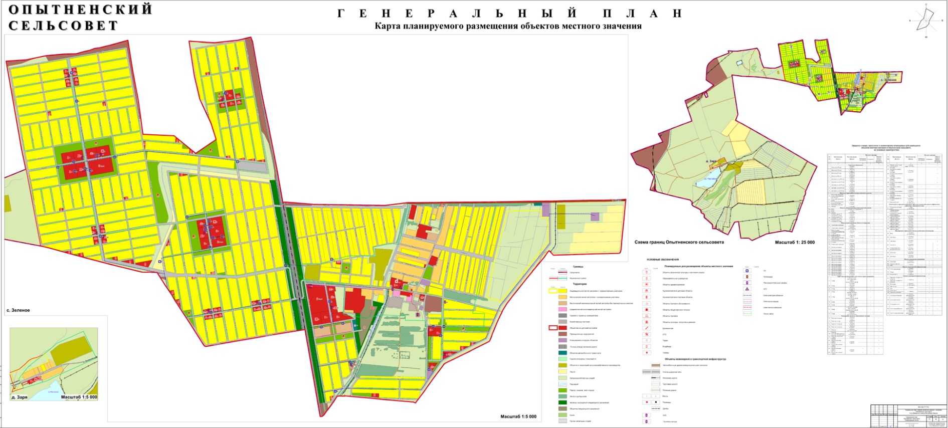 Погода село зеленое абакан