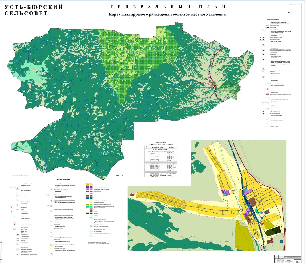 Схема территориального планирования алданского района