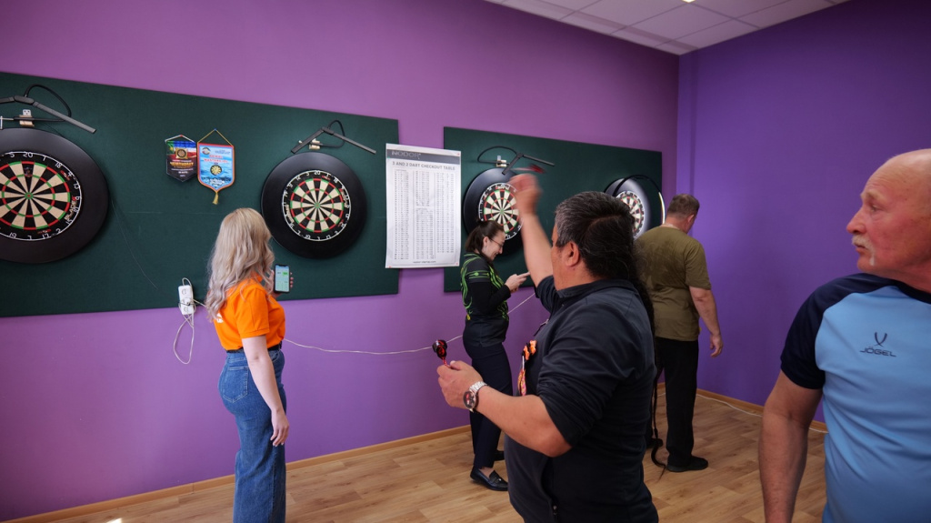 Фото #АринаЛобанова