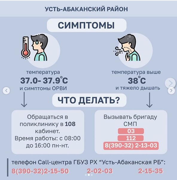 Температура 37.1 без симптомов у взрослого. Температура 37.8 что делать. Что делать при температуре 37.8. Если признаки ОРВИ куда обращаться. С признаками ОРВИ куда обращаться.