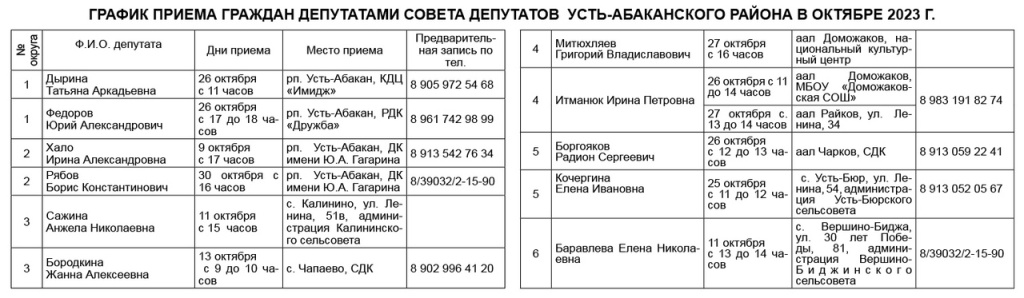 Объявление о приеме граждан депутатом образец