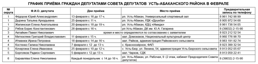 фото Совета депутатов района.jpg